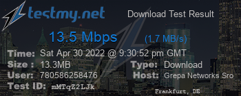 Speed Test Result