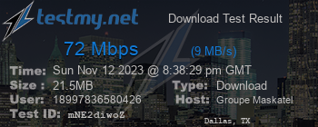 Speed Test Result