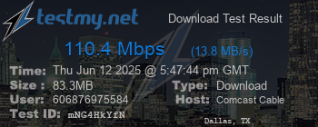 Speed Test Result