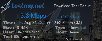 Speed Test Result