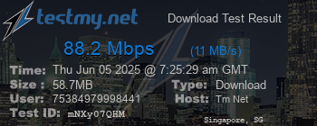 Speed Test Result