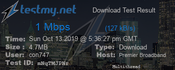 Speed Test Result