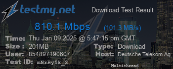 Speed Test Result