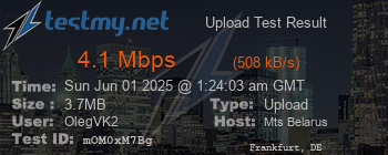 Speed Test Result