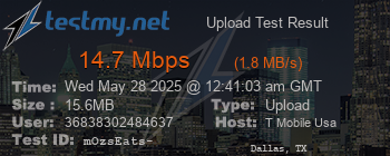 Speed Test Result