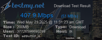 Speed Test Result