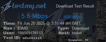 Speed Test Result