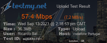 Speed Test Result