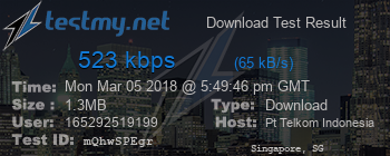 Speed Test Result
