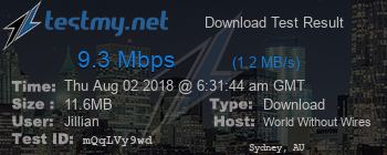 Speed Test Result