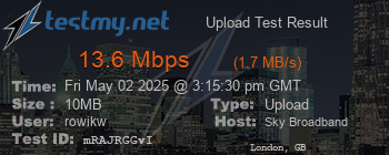 Speed Test Result