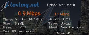 Speed Test Result