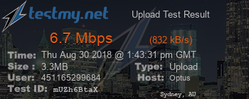 Speed Test Result