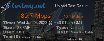 Speed Test Result