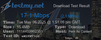 Speed Test Result
