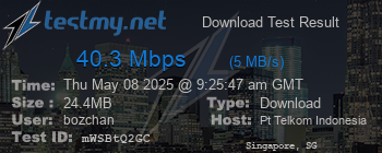 Speed Test Result