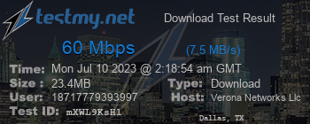 Speed Test Result