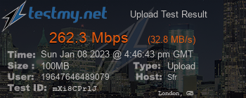 Speed Test Result
