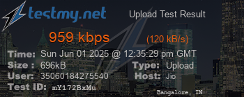 Speed Test Result