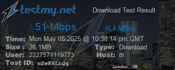 Speed Test Result