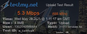Speed Test Result