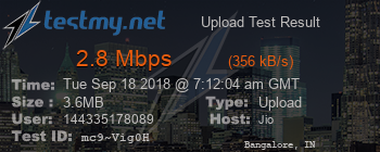 Speed Test Result