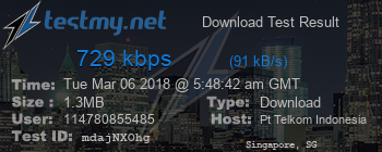 Speed Test Result
