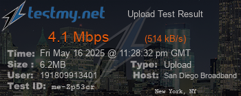 Speed Test Result