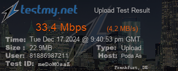 Speed Test Result