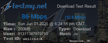 Speed Test Result