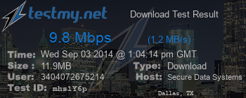 Speed Test Result