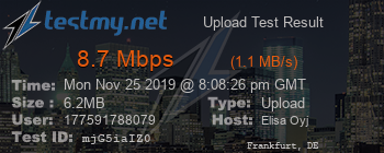 Speed Test Result