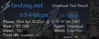 Speed Test Result