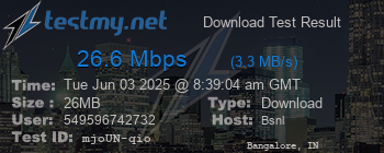 Speed Test Result