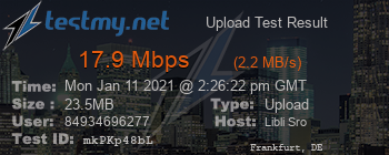 Speed Test Result