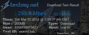 Speed Test Result
