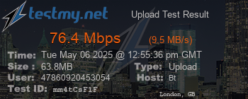 Speed Test Result