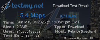 Speed Test Result