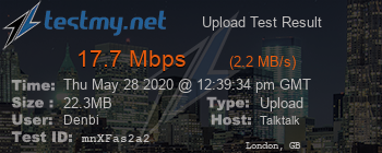 Speed Test Result