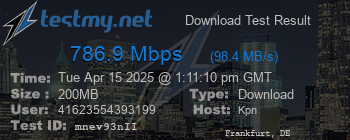 Speed Test Result
