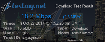 Speed Test Result