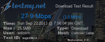 Speed Test Result