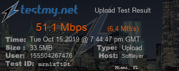 Speed Test Result