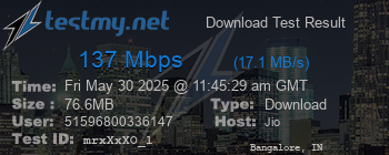 Speed Test Result