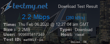 Speed Test Result