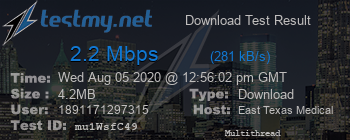 Speed Test Result