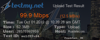 Speed Test Result