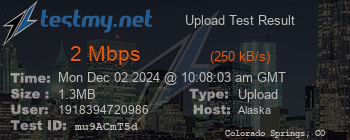 Speed Test Result