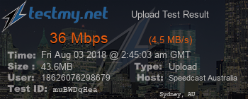 Speed Test Result