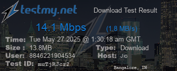 Speed Test Result